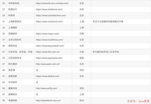 国内爆料网站大全最新  第1张